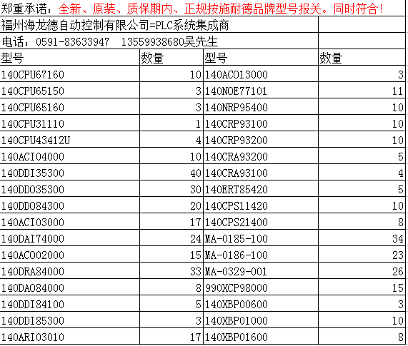 140PLC冗余用户操作手册说明